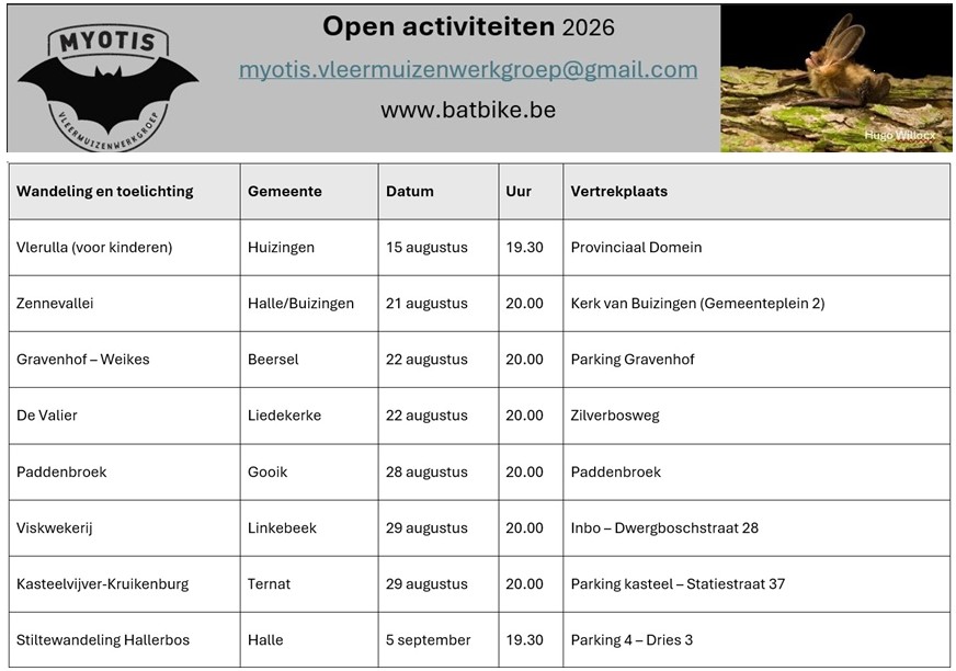 open activiteiten 2026